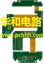 高频线路板与刚柔结合板 产品前沿与参考指南
